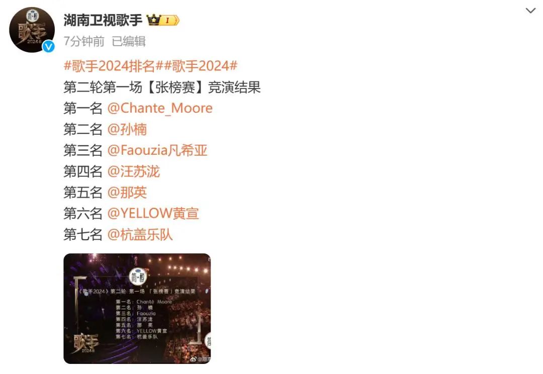 虞城街巷丨老公没有不良嗜好但每周必须做这件事合理吗?(图3)
