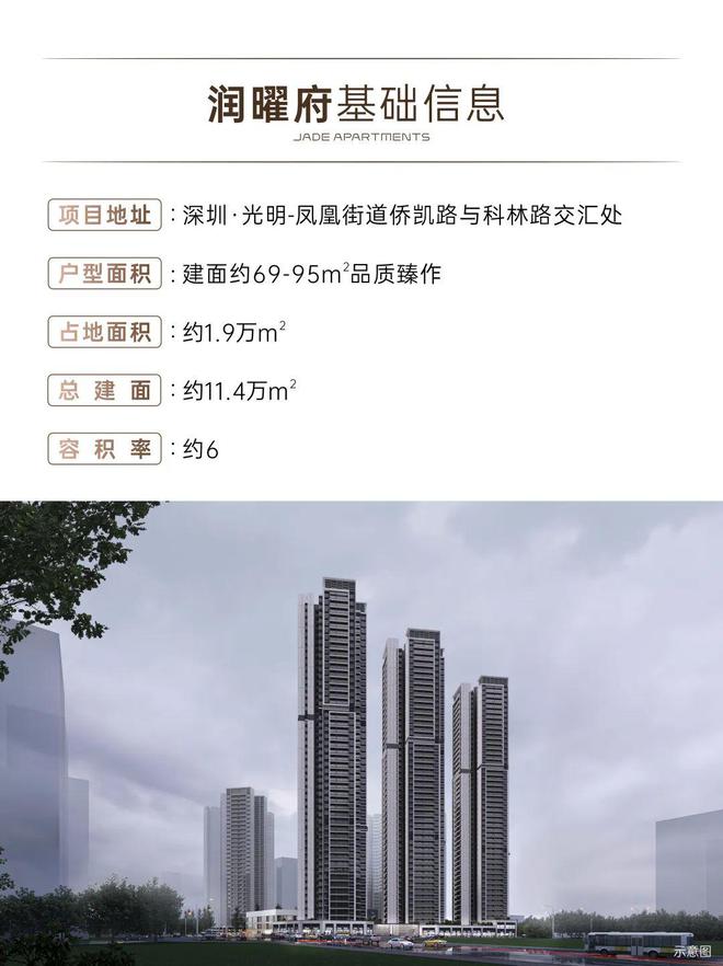 九游娱乐文化:深圳润曜府2024公告!润曜府图文解析!一文读懂值不值得买