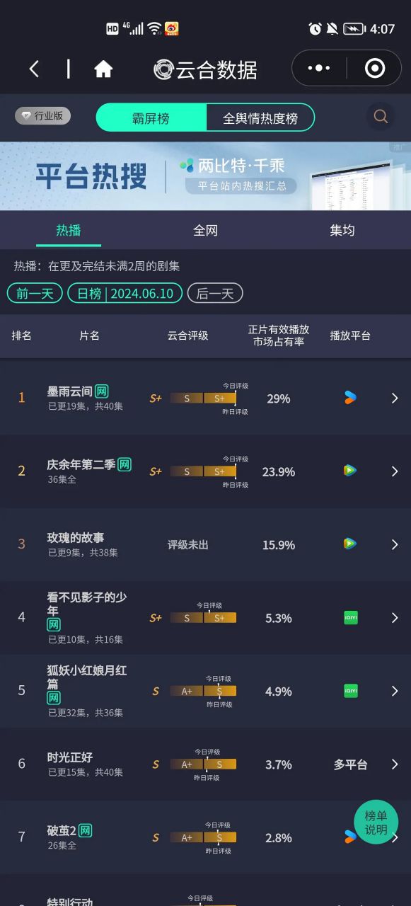 九游娱乐:2024暑期档剧集战前奏古偶爽剧PK天仙玫瑰