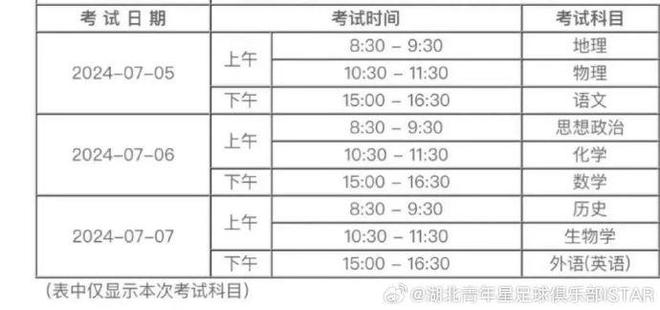 九游娱乐文化:学业踢球兼顾!湖北青年星球员考试结束后火速回到中乙替补登场