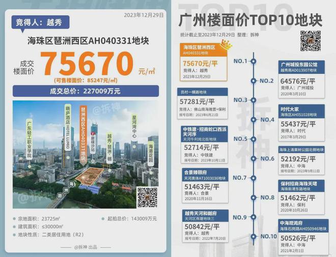 2024【认证】;广州琶洲·樾售楼处电话-琶洲·樾营销中心电话