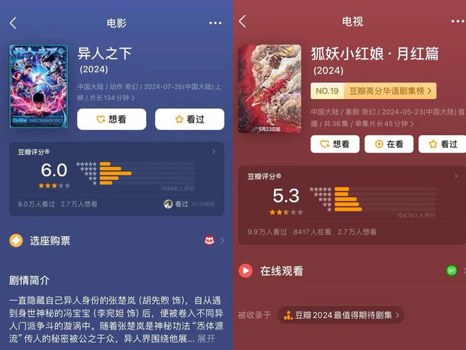 九游娱乐:网文巨头阅文的影视化转型版权运营撑起半边天