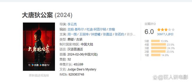2024热播剧排行:《南来北往》第3《猎冰》第4第一名无悬念!