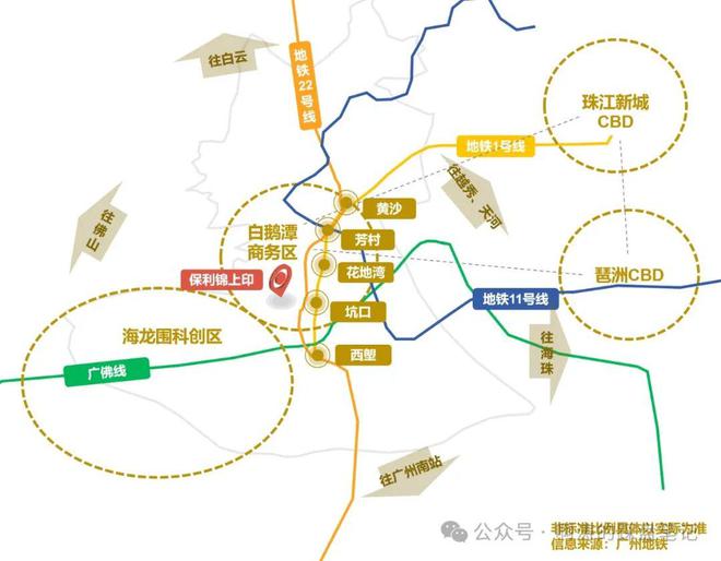 九游娱乐文化：广州保利锦上印·星辰STAR2024网站-楼盘-广州楼小苑(图7)