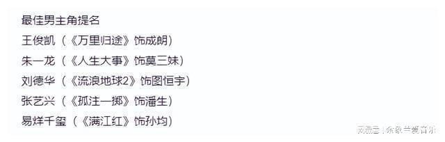 九游娱乐：沈腾0票爆冷出局王俊凯张艺兴入围提名影视大奖为何偏爱流量明星流量时代下的演技较量(图2)