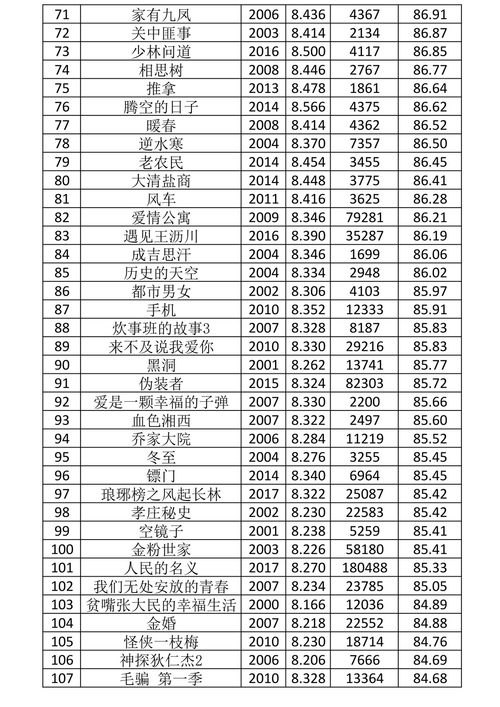九游娱乐:国产电视剧排行榜2023年度热门剧集盘点及解析