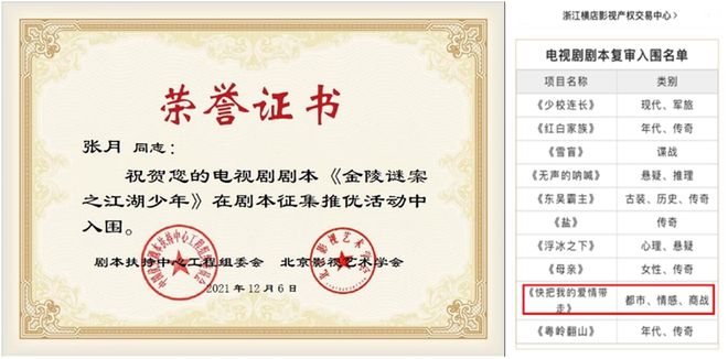 新锐青年女编剧导演张月多部电影新作蓄势待发(图3)