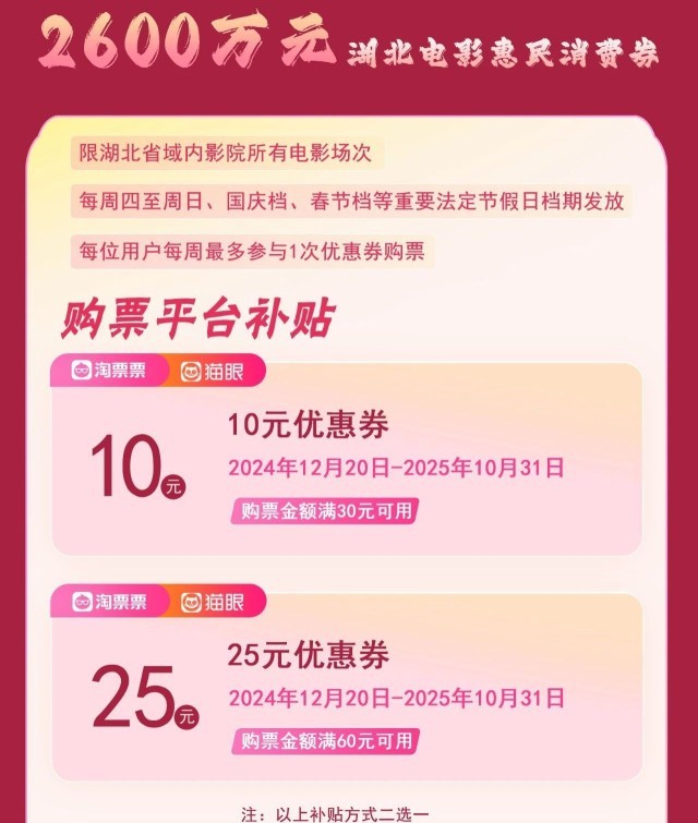 看电影过大年！春节档电影预售总票房连破纪录(图6)