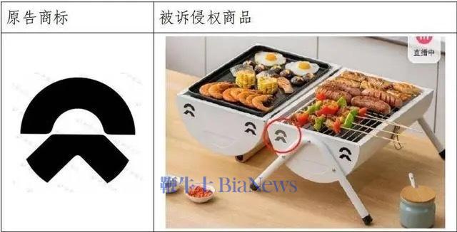 张勇卸任哪吒CEO；微信快手下架多部违规短剧；潘越飞起诉抖音副总裁李亮 晚报(图2)