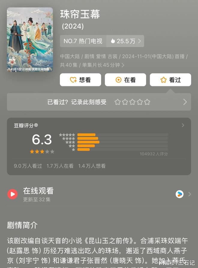 近期热播剧开分大梦归离垫底赵露思谭松韵刚及格最高82分(图3)