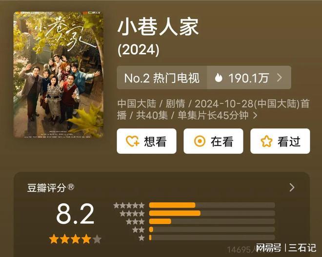 近期热播剧开分大梦归离垫底赵露思谭松韵刚及格最高82分(图9)