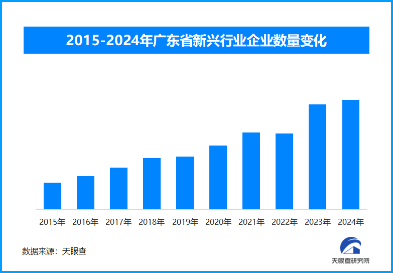 九游娱乐文化:陈晓陈妍希官宣离婚二者并无商业关联