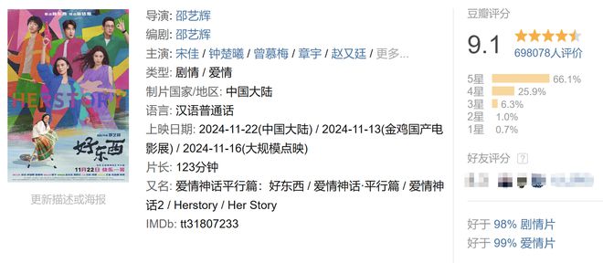 九游娱乐：全是王炸！20部年度爆款让你一次爽个够(图7)