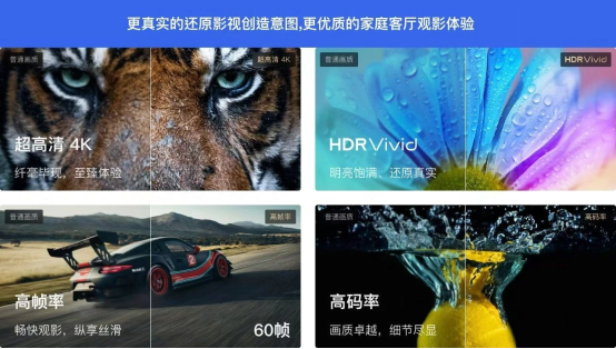 腾讯“臻彩MAX+”重磅发布携手索尼重塑家庭观影体验(图2)