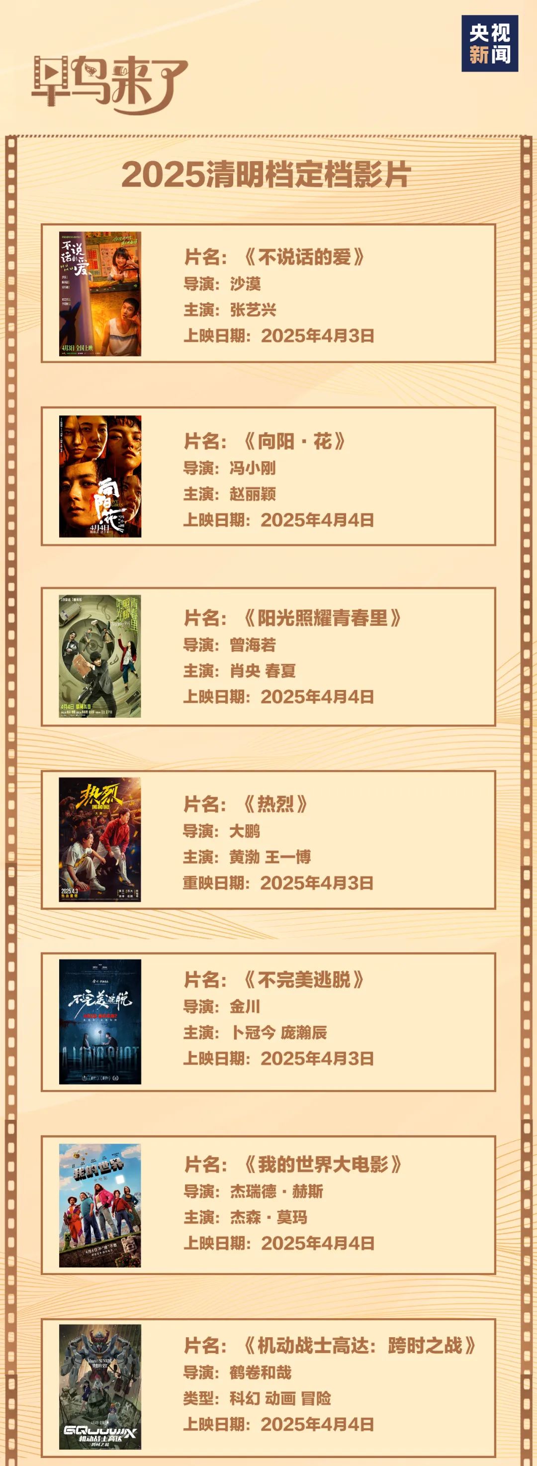九游娱乐：20余部影片上映！清明五一档释放大活力