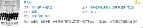 暑期影视乐翻天2011假期十部必看电影(图4)
