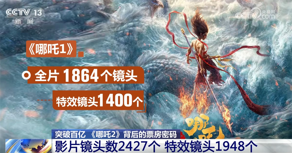 九游娱乐文化：138家、4000多人合力托举！国产动画电影精益求精“蝶变”向新