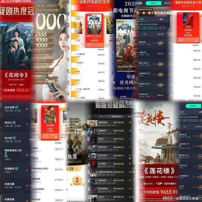 近3年中国最好10部悬疑剧:我是刑警第8莲花楼第3第1名没争议