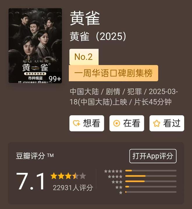 九游娱乐文化:热播剧评分:《滤镜》73《黄雀》71《棋士5
