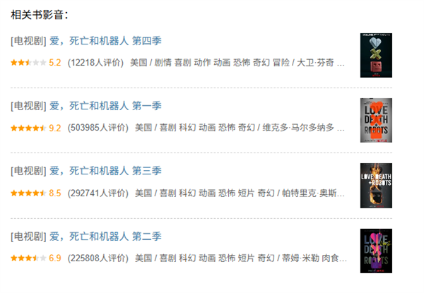 九游娱乐文化:系列最低分!《爱死亡和机器人》第四季豆瓣开分52网友:想象力枯竭