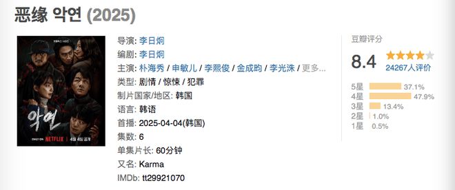 九游娱乐文化：国产悬疑短剧还未走通的路韩剧先行一步(图2)