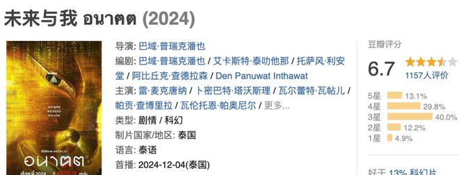 第一集就飙尺度Netflix冷门新剧太生猛了(图1)