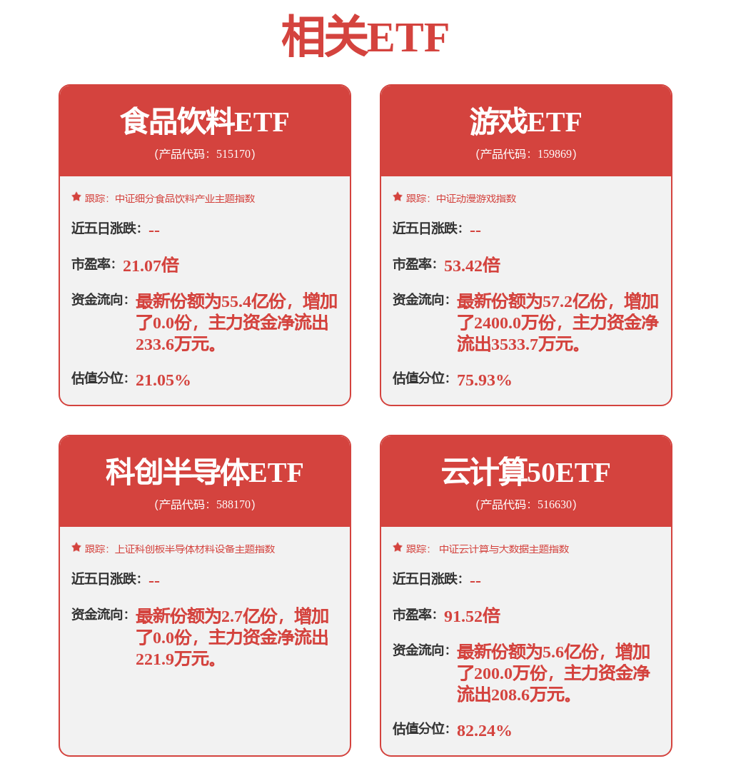 十大券商策略：市场调整空间有限科技成长已到左侧关注时