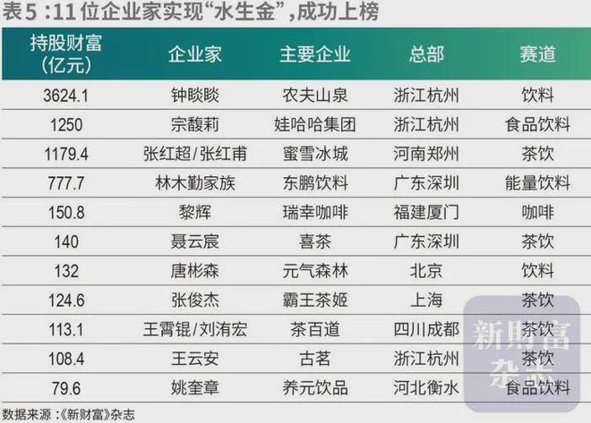 《长安的荔枝》撤档;张雪峰回应AI抢饭碗:非常难丨邦早报