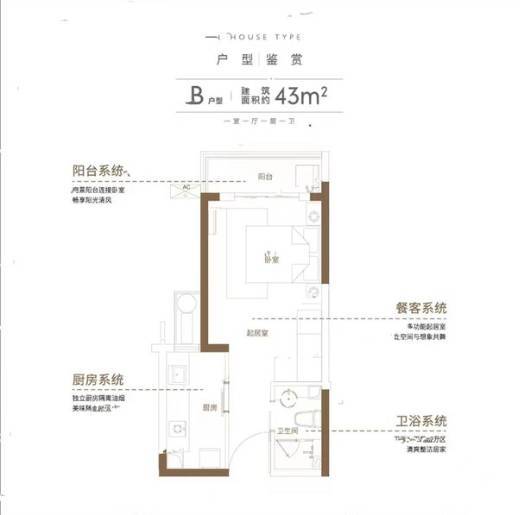 运河新城新华星耀江河【2025年合肥必看品质楼盘!】(图4)