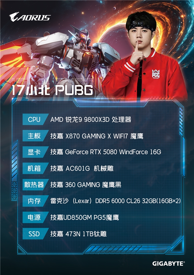 技嘉AORUS全明星计划持续发力：跨界联动多领域名人定制全家桶主机彰显硬核实力(图2)
