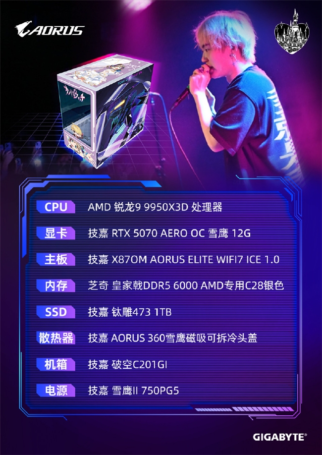 技嘉AORUS全明星计划持续发力：跨界联动多领域名人定制全家桶主机彰显硬核实力(图3)