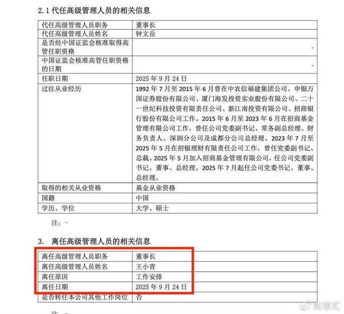 业绩滑坡、明星流失招商基金陷入“规模缩、