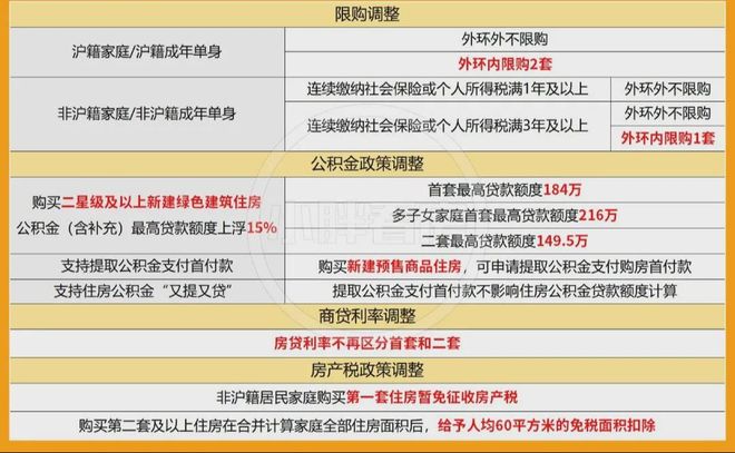 翡云悦府售楼处翡云悦府发布：楼市爆款！(图2)