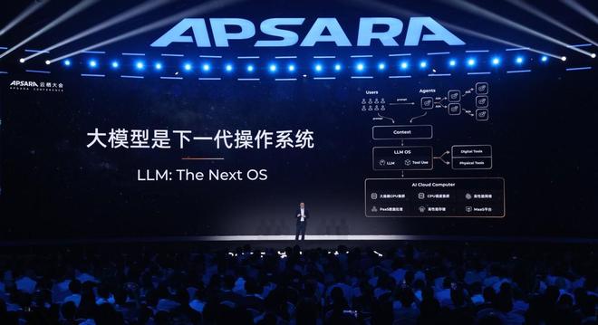 九游娱乐文化：阿里吴泳铭：AGI只是起点超级人工智能ASI才是终极目标(图3)