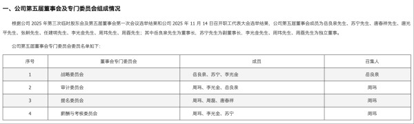 巨星农牧管理层换届亮相公司业务迈向高质量
