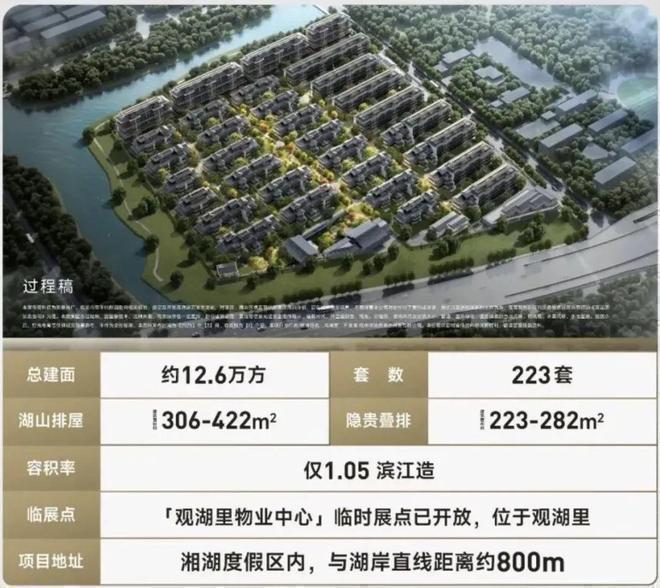 九游娱乐文化：⚡通告｜滨江鸣湖里售楼处发布：鸣湖里以品质铸就传奇！(图2)