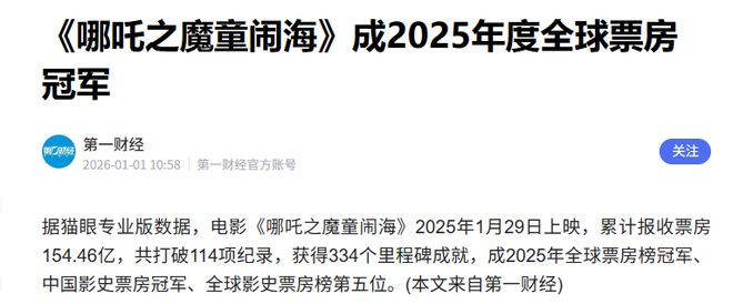 九游娱乐:哪吒2:吹起来的全球票房冠军