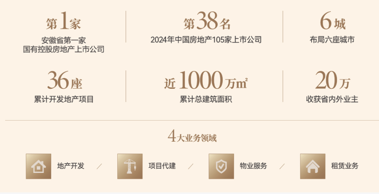 中央公园琥珀星樾湾项目售楼部电话号码(图4)