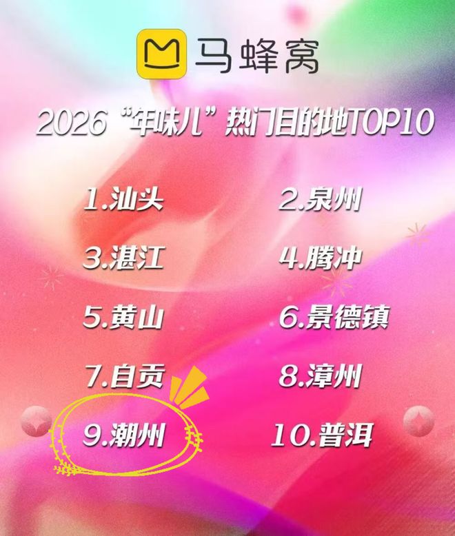 九游娱乐:【我们的节日•春节】潮州连登多份榜单前十!春节文旅体活动清单出炉!(图3)