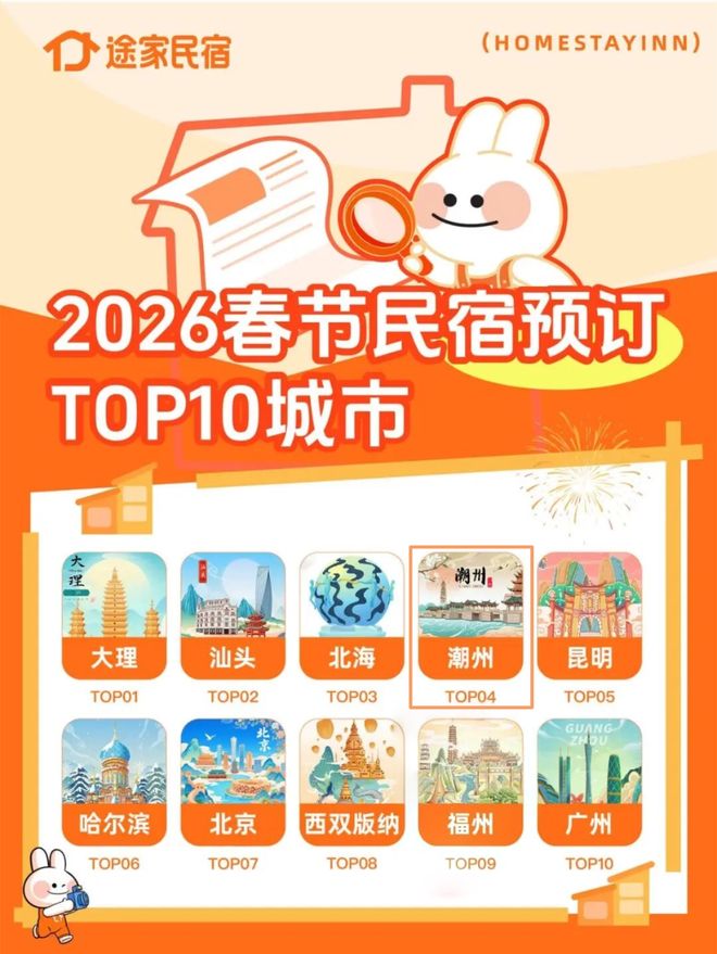 九游娱乐:【我们的节日•春节】潮州连登多份榜单前十!春节文旅体活动清单出炉!(图5)