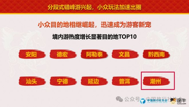 九游娱乐:【我们的节日•春节】潮州连登多份榜单前十!春节文旅体活动清单出炉!(图4)