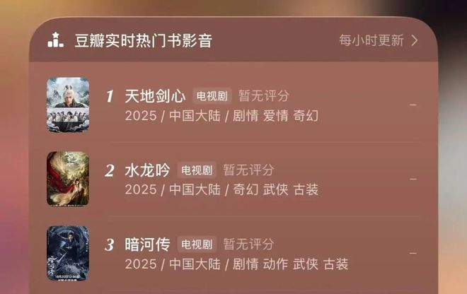 这三部国产剧真的有那么好看吗?