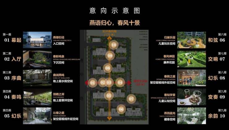 九游娱乐文化:【新盘】合肥绿城燕语春风售楼处发布:主城顶豪改善标杆启幕