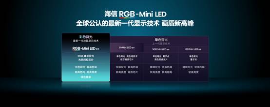 新款RGB-MiniLED哪款值得买?牢记两大准则推荐4款畅销机型