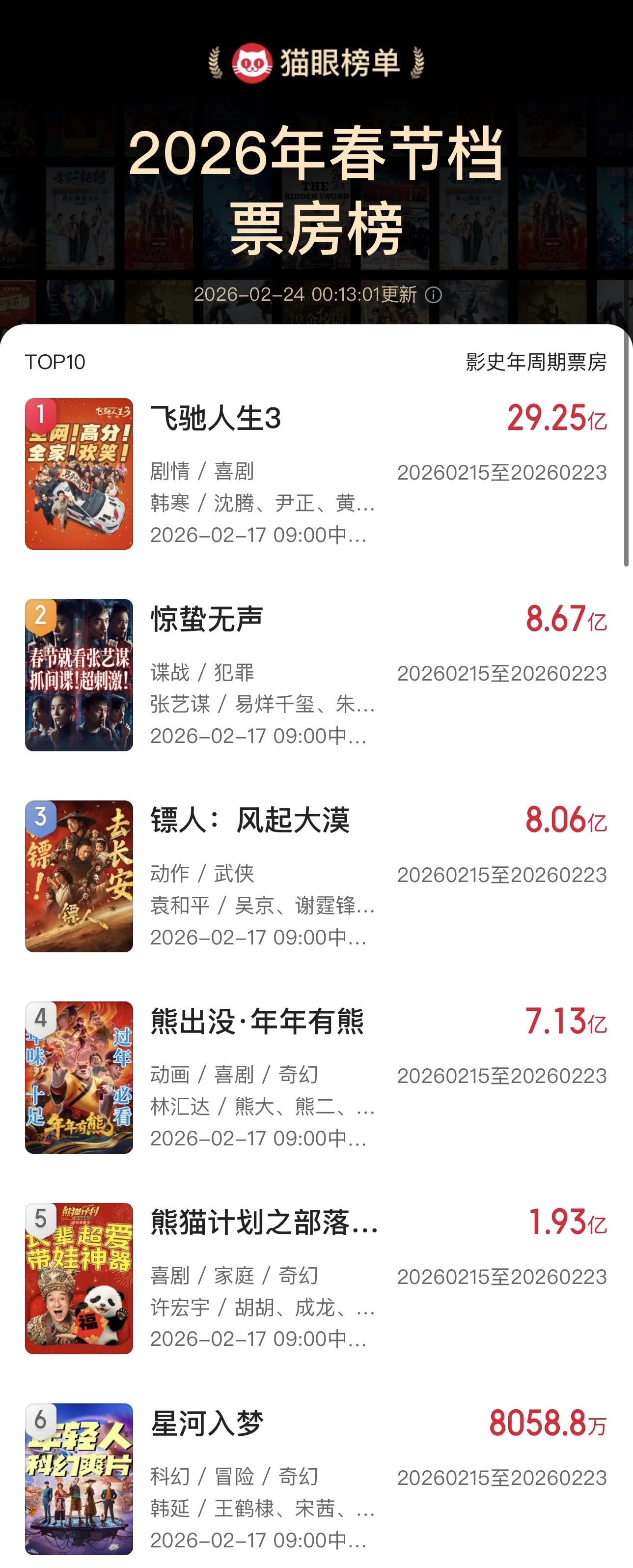 九游娱乐：开局领跑全球：2026春节档电影产业纵深与文化出海