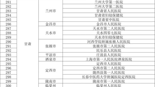 告别“一摞片子”跨省看病：甘肃首批医院实现影像跨省秒调阅